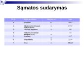 Krovinio pervežimas: Baltarusija, Baranavikai - Vokietija, Dortmundas 14 puslapis