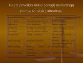 Marketingas - poreikių tenkinimas prekėmis ir paslaugomis 14 puslapis
