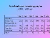 Mėsos rinka 19 puslapis