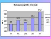 Mėsos rinka 9 puslapis