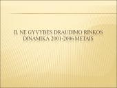 Ne gyvybės draudimo produktų įvairovės analizė Lietuvoje (2001-2006 metais) 12 puslapis