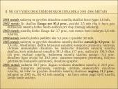 Ne gyvybės draudimo produktų įvairovės analizė Lietuvoje (2001-2006 metais) 14 puslapis