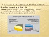 Ne gyvybės draudimo produktų įvairovės analizė Lietuvoje (2001-2006 metais) 16 puslapis