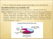 Ne gyvybės draudimo produktų įvairovės analizė Lietuvoje (2001-2006 metais) 17 puslapis