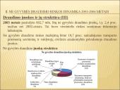 Ne gyvybės draudimo produktų įvairovės analizė Lietuvoje (2001-2006 metais) 18 puslapis