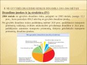 Ne gyvybės draudimo produktų įvairovės analizė Lietuvoje (2001-2006 metais) 19 puslapis