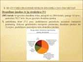 Ne gyvybės draudimo produktų įvairovės analizė Lietuvoje (2001-2006 metais) 20 puslapis