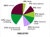 Negotiation 11 puslapis