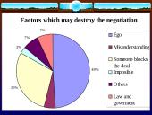 Negotiation 9 puslapis