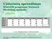 Optimizavimo uždaviniai transporte ir jų sprendimas 10 puslapis