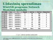 Optimizavimo uždaviniai transporte ir jų sprendimas 11 puslapis