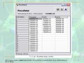 Optimizavimo uždaviniai transporte ir jų sprendimas 15 puslapis