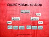 Pagrindiniai organizacinių valdymo struktūrų tipai 18 puslapis