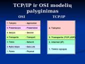 TCP/IP protokolai ir jų taikymas 15 puslapis