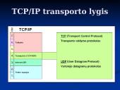 TCP/IP protokolai ir jų taikymas 5 puslapis