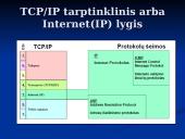 TCP/IP protokolai ir jų taikymas 6 puslapis