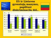 Tolerancija – neigimo nebuvimas 5 puslapis