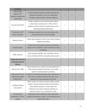 .NET vykdymo ir kūrimo terpė 11 puslapis