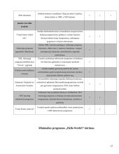 .NET vykdymo ir kūrimo terpė 12 puslapis