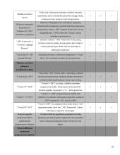 .NET vykdymo ir kūrimo terpė 10 puslapis