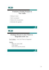 A negotiation expert talks about women and the art of negotiation 12 puslapis