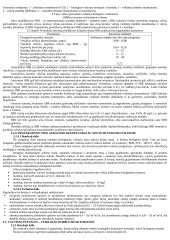 Aerotankai 3 puslapis