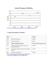 Airijos ekonominiai pokyčiai, įstojus į Europos Sąjungą (ES) 10 puslapis