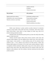 Akademinės kredito unijos finansinė analizė 20 puslapis