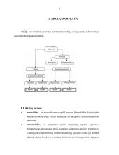 Akcijų rinka ir jų indeksai 4 puslapis