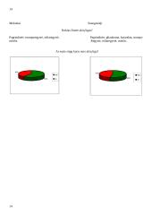 Akių ligos ir priežiūra 14 puslapis