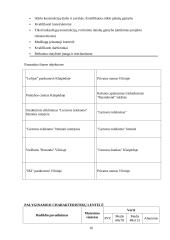 Aliuminio profiliniai gaminiai 15 puslapis