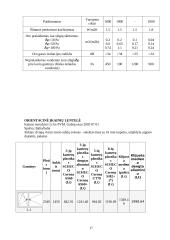 Aliuminio profiliniai gaminiai 16 puslapis