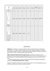 Aliuminio profiliniai gaminiai 17 puslapis