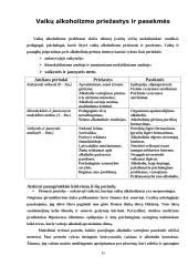 Alkoholio vartojimas, poveikis sveikatai 15 puslapis