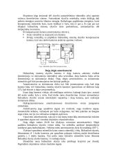 Amortizatoriai 3 puslapis