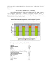 Antrinės žaliavos ir jų rūšiavimas 5 puslapis