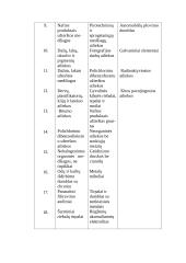 Apdirbtų tepalų tvarkymas 5 puslapis