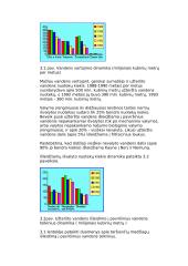 Aplinka ir vandens kokybė 2 puslapis