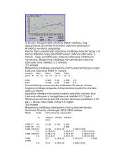 Aplinka ir vandens kokybė 16 puslapis