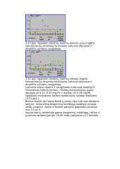 Aplinka ir vandens kokybė 17 puslapis