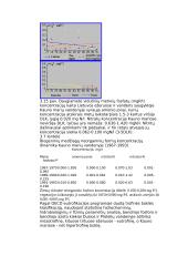 Aplinka ir vandens kokybė 18 puslapis