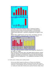 Aplinka ir vandens kokybė 19 puslapis