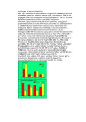 Aplinka ir vandens kokybė 7 puslapis