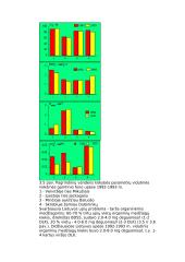 Aplinka ir vandens kokybė 8 puslapis