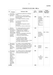 Aplinkos apsaugos politika Europos Sąjungoje (ES) 17 puslapis