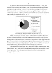 Aplinkos apsaugos politika Europos Sąjungoje (ES) 8 puslapis
