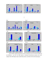 Aplinkos ir oro tarša 4 puslapis