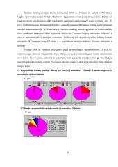 Aplinkos ir oro tarša 7 puslapis