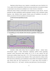 Aplinkos ir oro tarša 8 puslapis