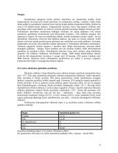 Aplinkos tarša ir jos žala 9 puslapis